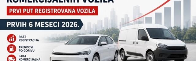 Tržište novih putničkih i lakih komercijalnih vozila u Srbiji u prvom polugodištu 2026.godine