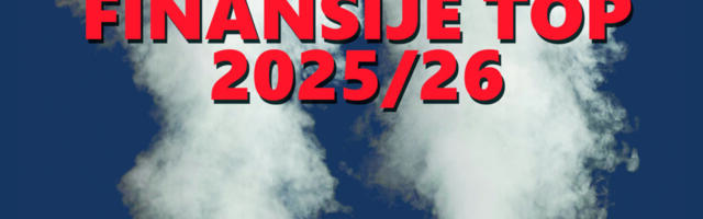 Finansije TOP 2025/26: Banke po zaradama u prvih 100 kompanija u Srbiji