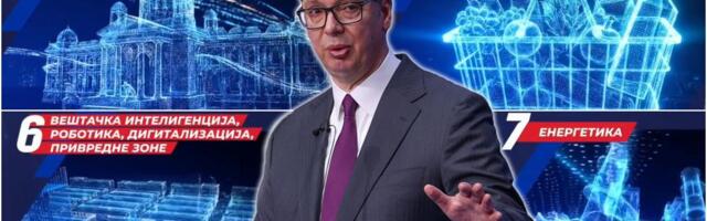 TAČKA PREOKRETA ZA BUDUĆNOST! Analiza Nacionalne stategije razvoja Srbije do 2030: Ispisuju se nove stranice razvoja, možemo postati "BALKANSKI TIGAR"