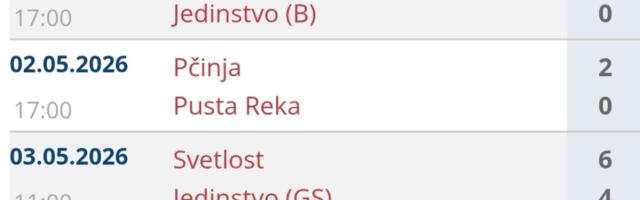 Poraz lidera Puste reke u Trgovištu