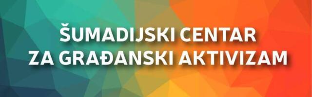 Objavljen pPrvi broj Njuzletera Medija Haba Kragujevac: Najznačajnije aktuelnosti sa lokalne medijske scene