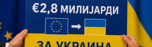 Савет ЕУ одобрио исплату 2,8 милијарди евра помоћи Украјини