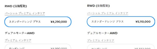 Veliki skok potražnje za Tesla Modelom 3 u Japanu