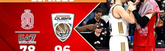 Evroliga kolo 28. | Milan – Dubai 78:96