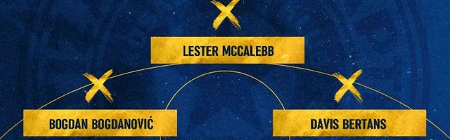 Idealne petorke u izboru ABA: NBA Partizan protiv NBA Mege