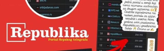 REPUBLIKA U TOP 10 PORTALA U SRBIJI! Ovo će biti naša godina - prvi na licu mesta i najdetaljniji! HVALA NA POVERENJU!🤗