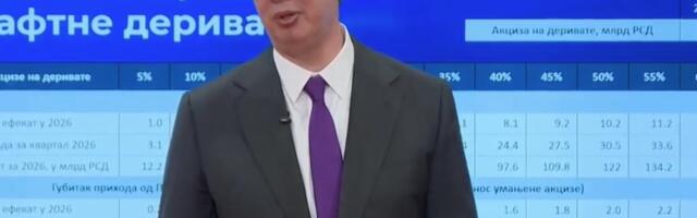 Ovo će biti naša PRVA MERA! Benzin će porasti za samo 2 dinara: Vučić se obraća, najavio i razgovor sa RUSKIM CAROM