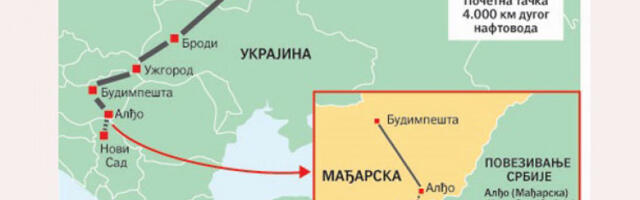 Осим нафтовода у плану и градња продуктовода са Мађарском