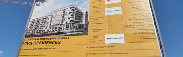 Investitor i znatiželjna deca