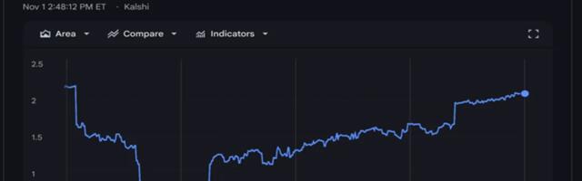 Google Finance – Gemini AI alati za trgovce akcijama
