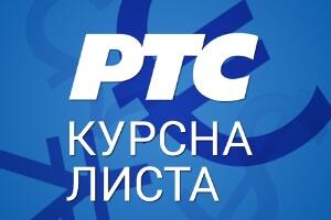 Курсна листа за 20. јануар
