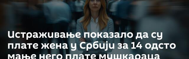 Истраживање показало да су плате жена у Србији за 14 одсто мање него плате мушкараца