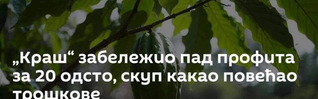 „Краш“ забележио пад профита за 20 одсто, скуп какао повећао трошкове