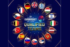 Кошаркашице Србије у првом шеширу на жребу за Европско првенство