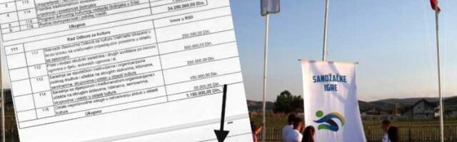 A mislili ste nema “Sandžačkih igara”: Za dvije godine iz budžeta BNV izdvojeno 40.000€