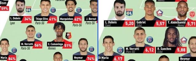 Izabrali i navijači: Rajković na trećem mestu za tim sezone