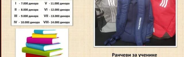 Grad Leskovac: Apel školama i roditeljima po pitanju sufinansiranja udžbenika