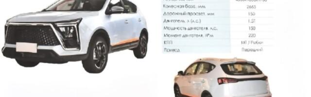 Moskvič protiv ostatka sveta